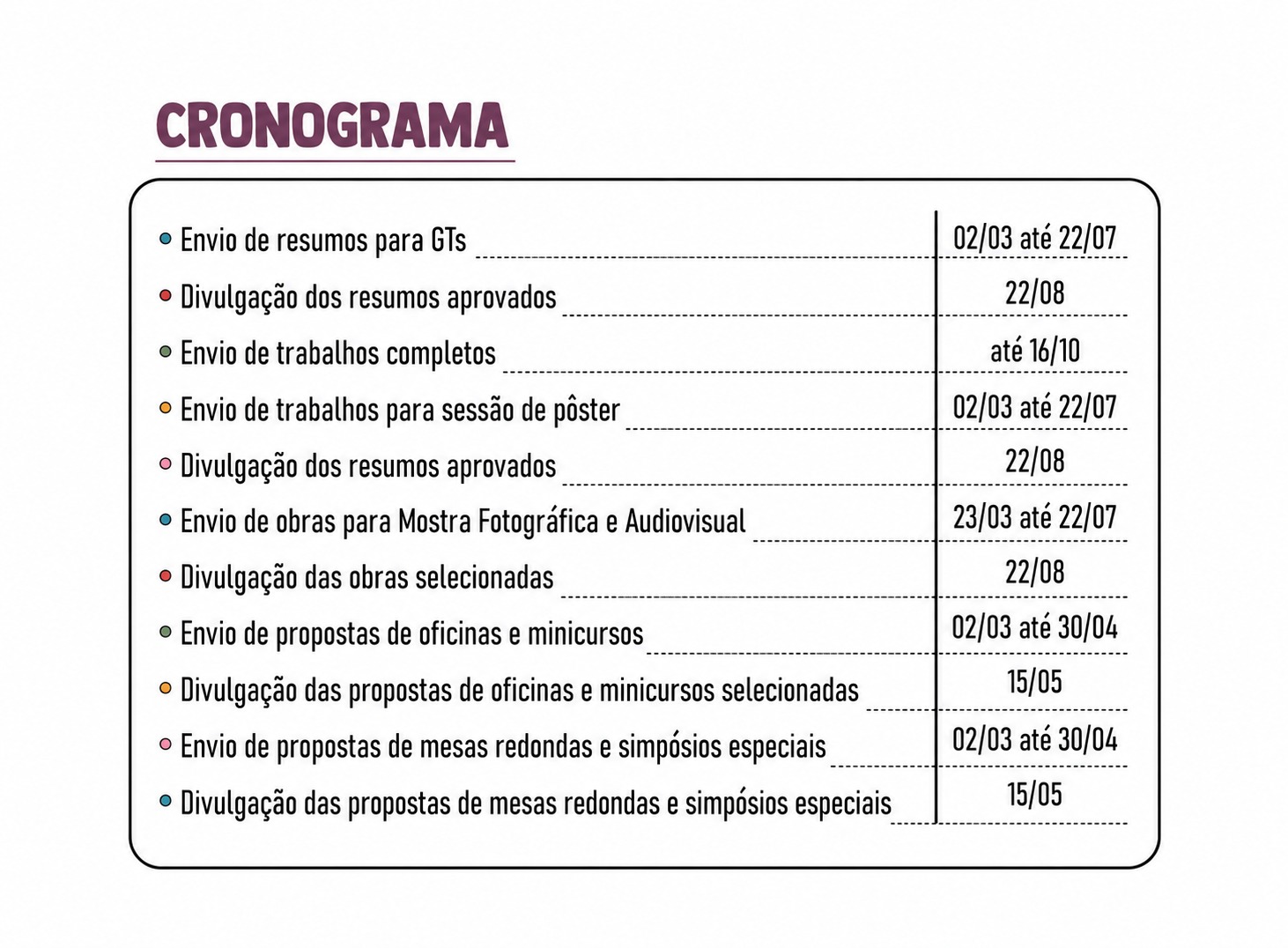 Cronograma